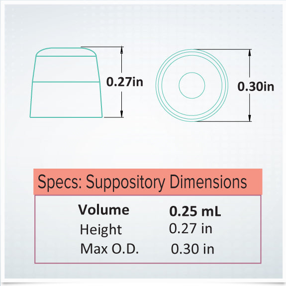 Reusable mini-Suppository Mold (0.5mL x 100)